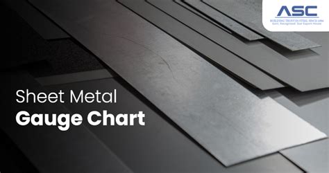 18 gauge sheet metal shops wpb fl|west palm beach metal suppliers.